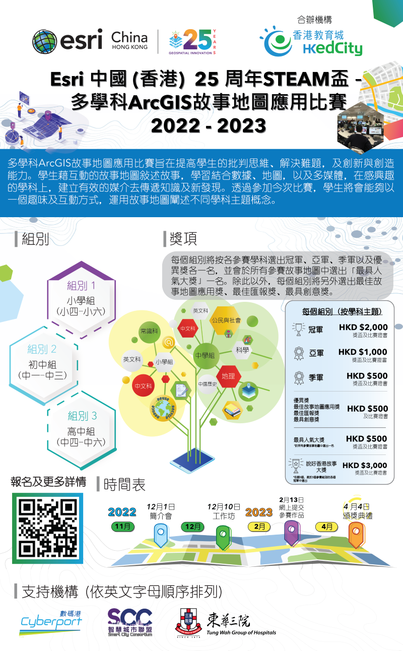 【1月13日截止報名】報名參展 – iProA廣州展覽會「香港創科展區」