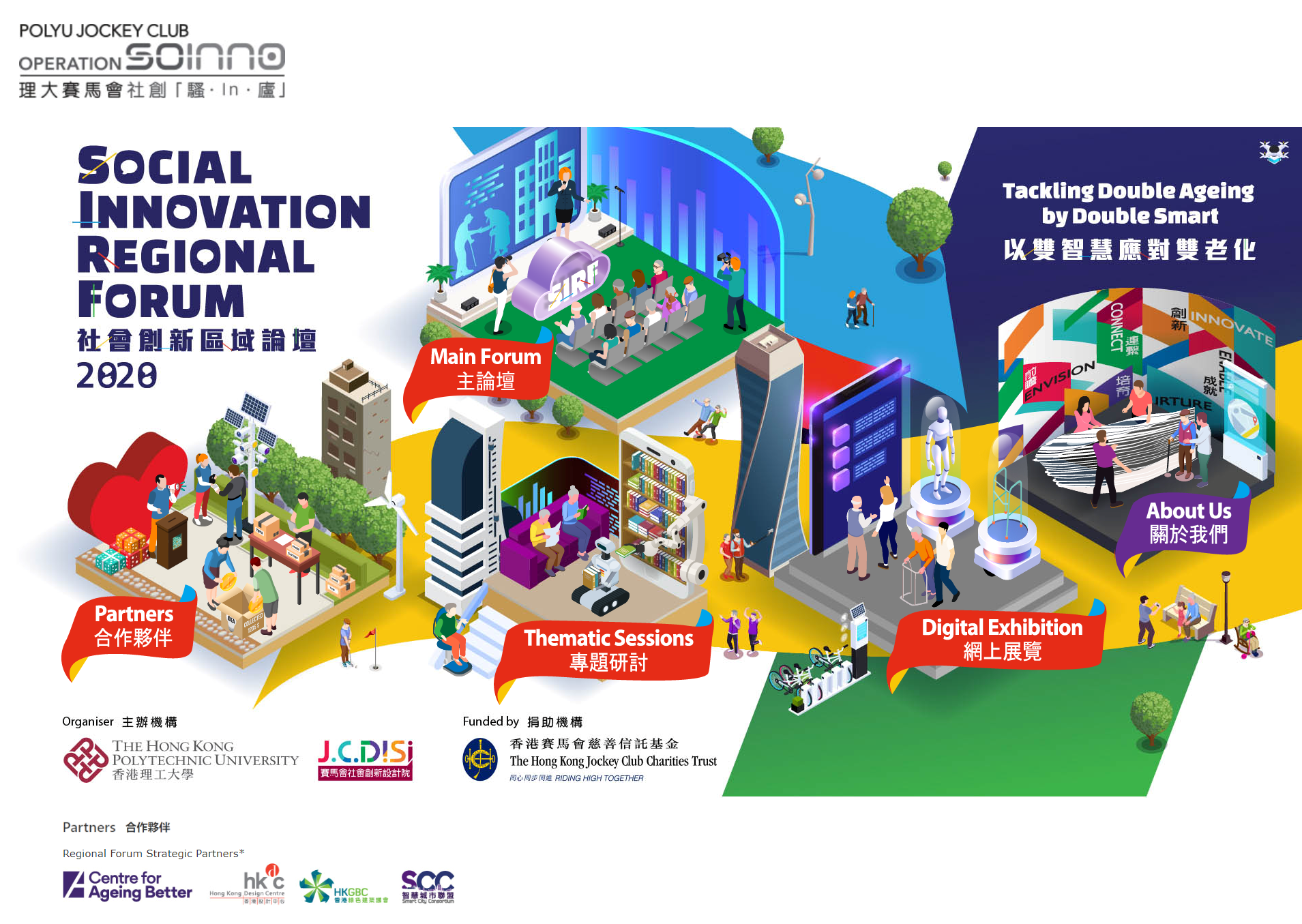 Virtual Business Mission - Austrian Smart City Solutions and Urban Technologies for Asian Megacities