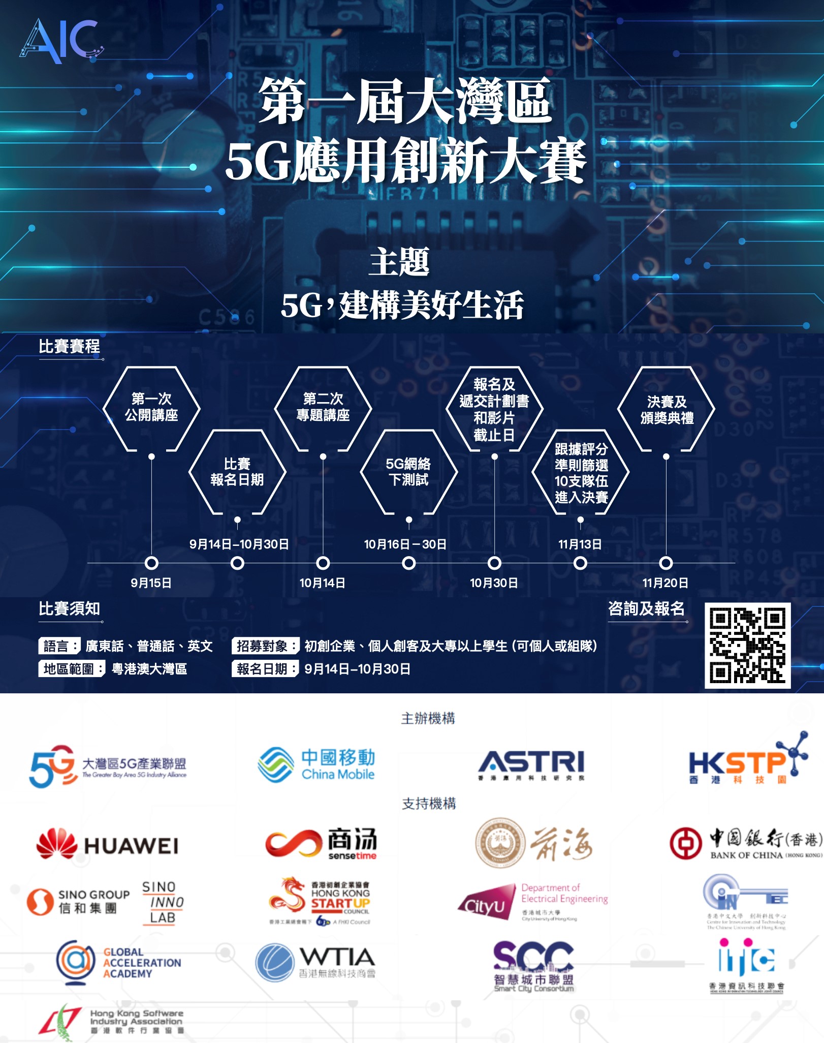 Virtual Business Mission - Austrian Smart City Solutions and Urban Technologies for Asian Megacities
