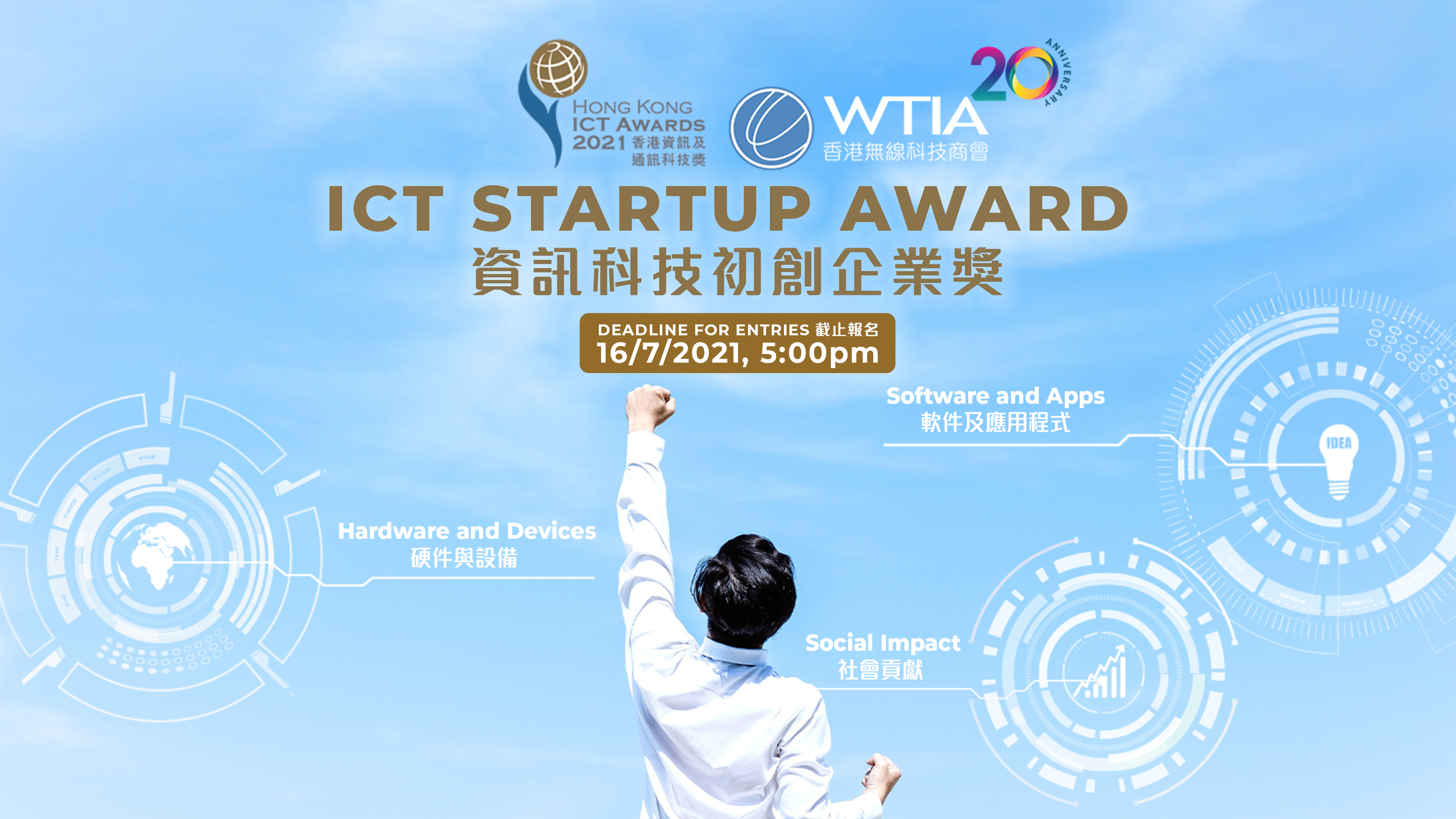  【34th Gurus’ Breakfast Chitchat Webinar】【第34屆Guru早餐研討會】